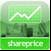 Shareprice