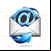 Email Usage