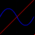 Function Grapher
