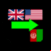 Language Translator English to Pashto  