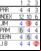 mLeaderboard